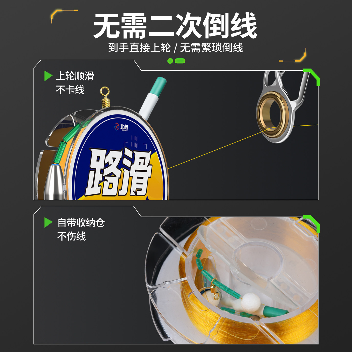 路滑免调漂线组全套远投成品自动找底路滑钓组套装专用咬钩变色漂,淘宝优惠券,粉丝福利购,淘宝优惠卷