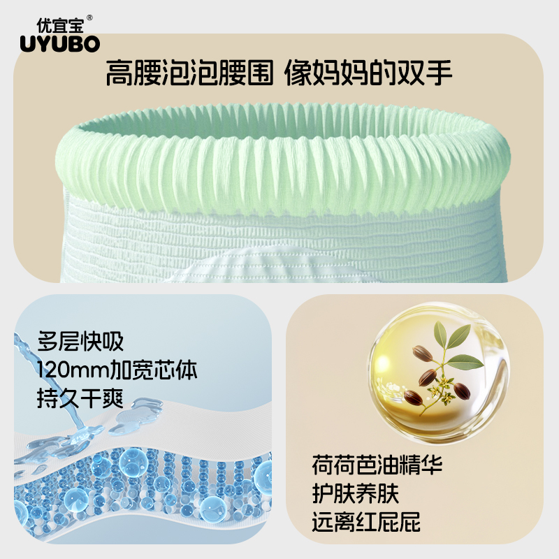 优宜宝大童5xl夜用拉拉裤xxxl大码一体裤胖宝7xl尿不湿大号真蚕丝 - 图1