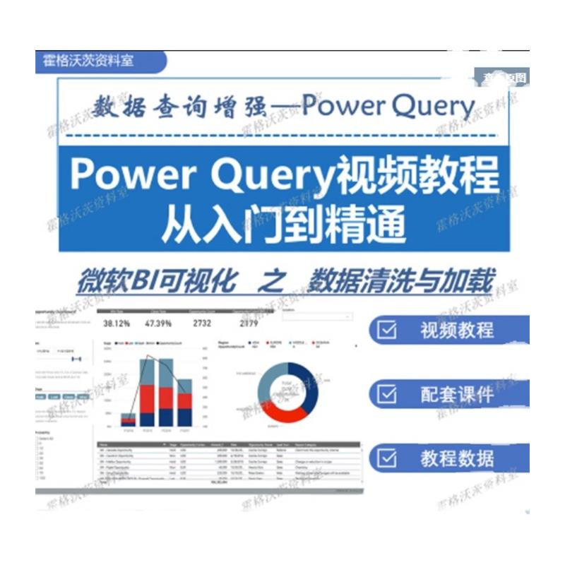 精品:Power Query For Excel数据处理利器曾贤志 一二三季网盘视 - 图3