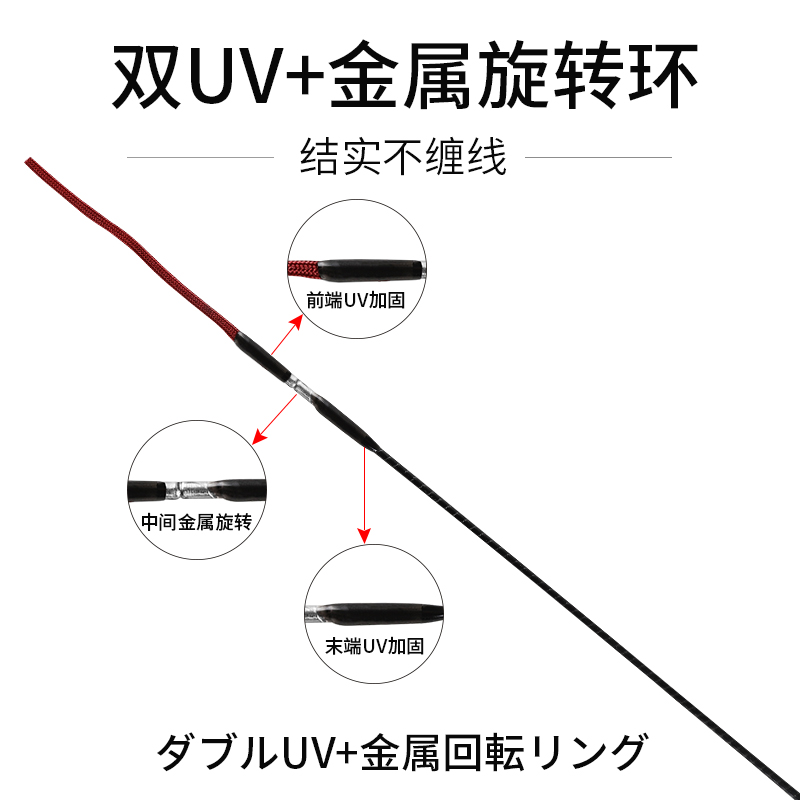 日本进口碳布达瓦鲪鱼竿手杆超轻超硬十大6h19调台钓鲢鳙鲤鲫鱼竿 - 图1