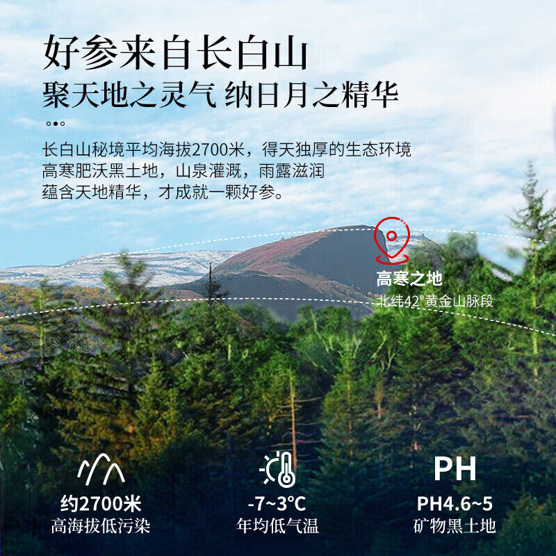 时珍扁鹊伏湿丸芡实山药茯苓红豆配方官方正品直播同款