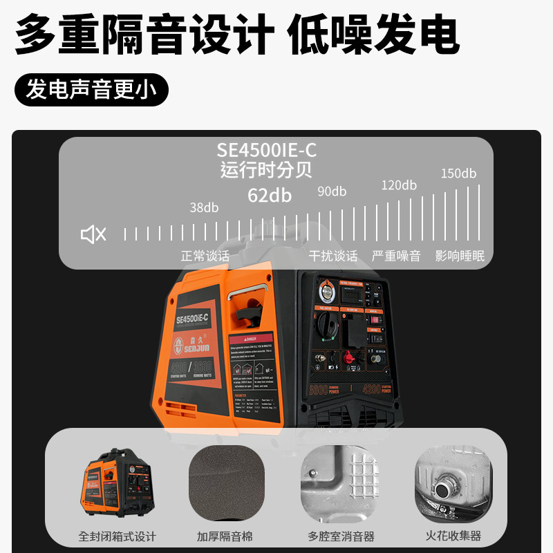 森久品牌静音变频发电机组汽油220v家用4.2KW户外便携式摆摊充电