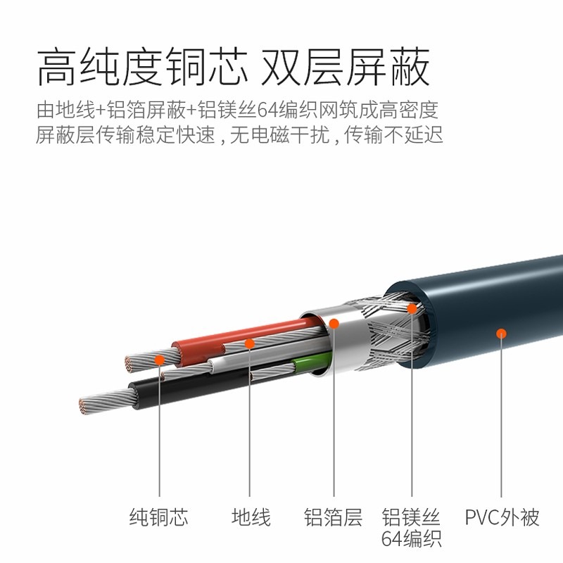 打印机数据线usb加长连接电脑惠普佳能爱普生方口通用10米5m3延长-图2