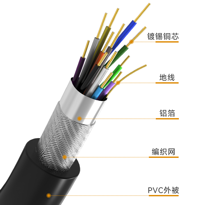 迈拓维矩KVM连接线单调头线切换器电脑显示器vga+usb数据线连接电视投影仪USB转接头分线器-图2