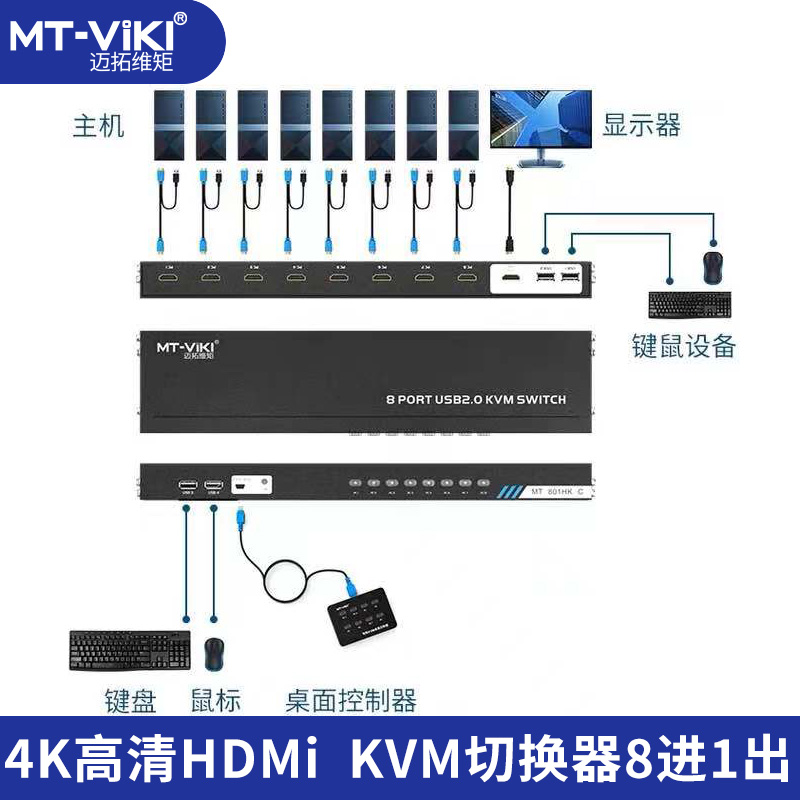 迈拓维矩 kvm切换器2口4口8口hdmi切换器带usb多电脑显示器键盘鼠标共享器8进1出 MT-801HK-C  4k30hz - 图1