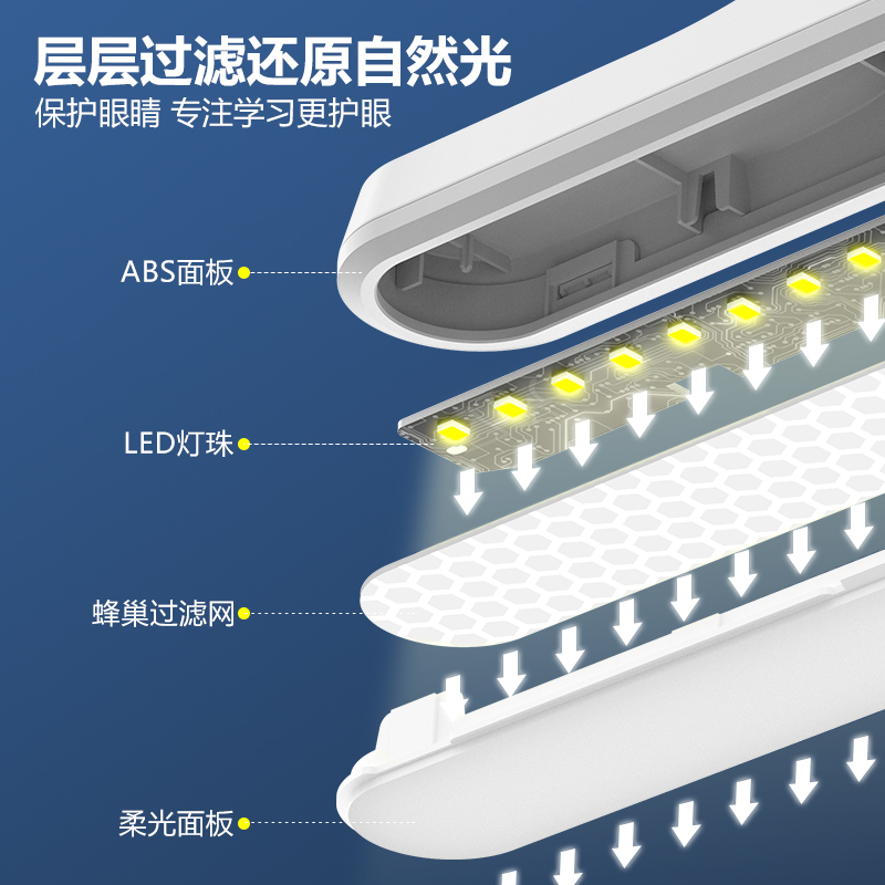 vavofo台灯学习专用护眼大学生宿舍酷毙灯磁吸式充电书桌无线挂灯