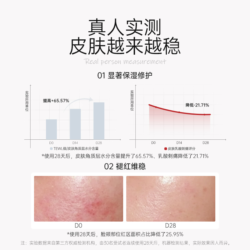 美其肤修护滋养山茶花精华油面部护肤按摩油以油养肤30ml - 图1