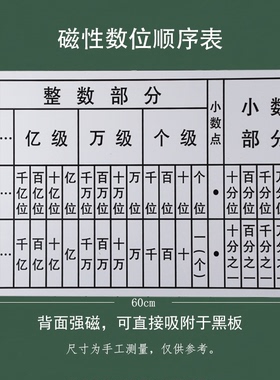 号大磁性百数表教师用点子图坐标磁性黑板贴小学数学二三年级数位