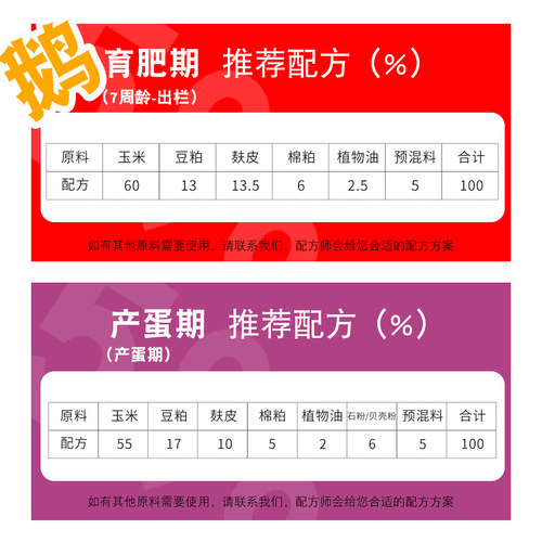 5%鹅用预混料鹅预混料鹅苗狮头鹅专用饲料产蛋鹅饲料预混料 - 图2