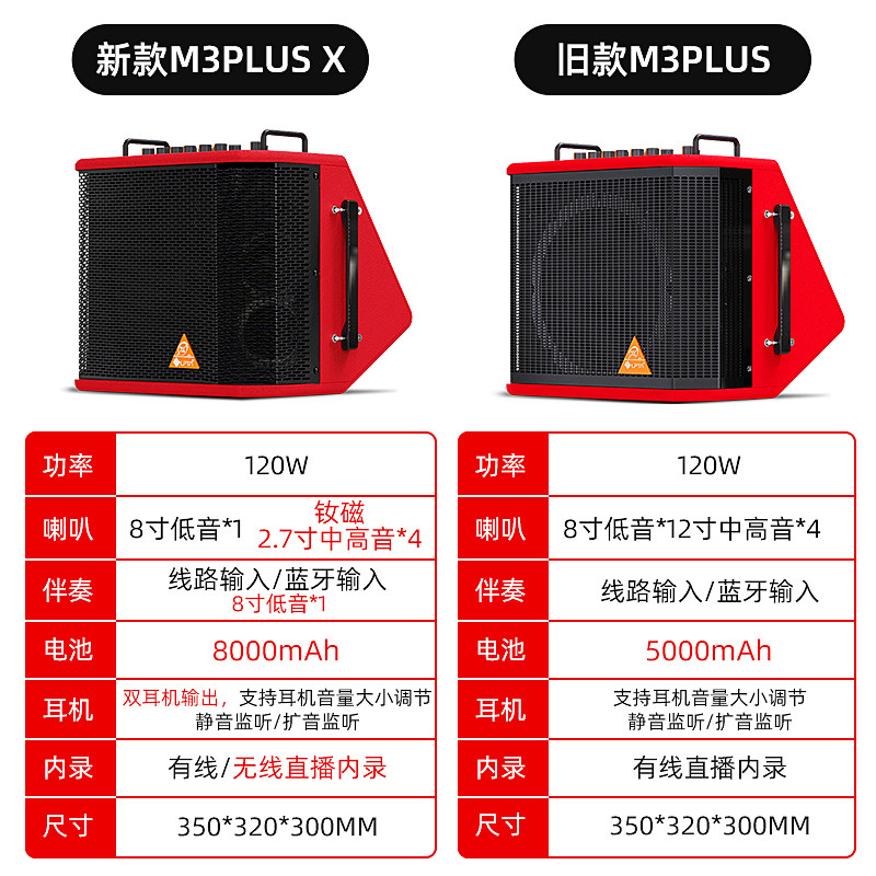 魔3魔三plusx木吉他弹唱专业音响 音域乐器专营吉他音箱