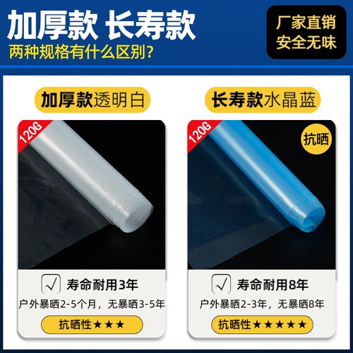 加厚透明大棚塑料布薄膜防水防尘保温防风封窗家用防雨塑料纸防潮 - 图0