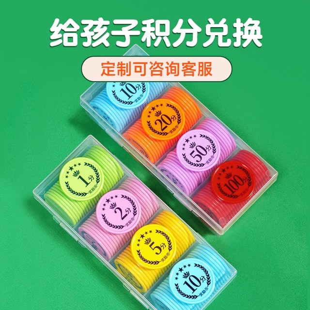 Children's Reward Coin Points Card Kindergarten Points Coin Elementary School Student Reward Coin Reward Card Exchange Token Rules