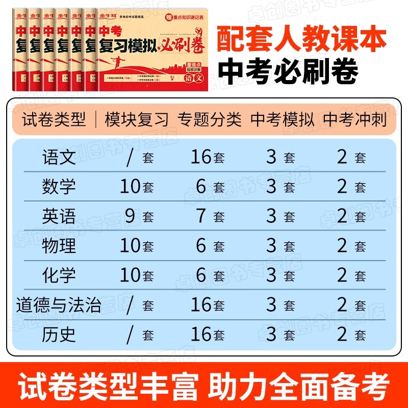 2025中考真题卷必刷题语文数学英语物理化学政治历史地理生物试卷中考真题卷全套九年级初三初中中考总复习资料复习模拟卷卷子C - 图0