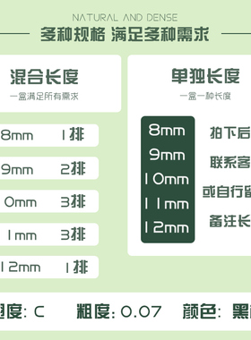 5d花神嫁接睫毛Elskanlanor