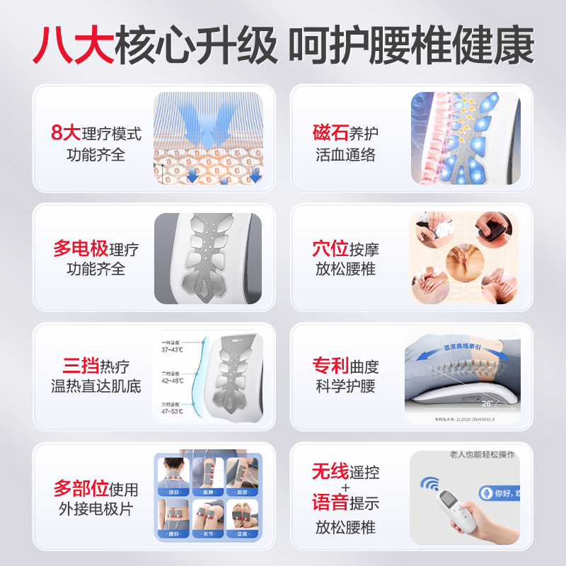 Kefu Lumbar Treatment Instrument is recommended by orthopedics for low back pain.