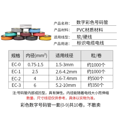 天旭彩色数字号码管电线网线电缆记号管线号管0-9标识管套共10色 - 图3