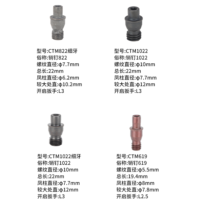 中心销柱车刀杆配件刀垫螺丝 定位销 紧固刀片销钉CTM MCT513 617 - 图3