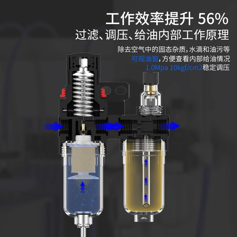 afc2000调压过滤器AR气压调压阀二联件油水分离器单联件气源处理 - 图1