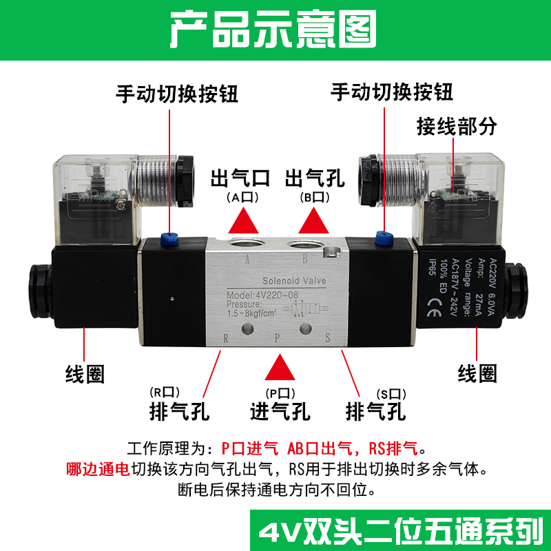 4V220-08气动双向电磁控制阀4V320气缸换向阀4V120-06二位五通24V - 图3