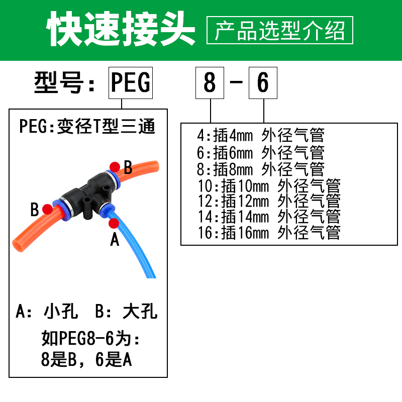 气动气管塑料转接快速接头变径直通三通PEG/PWY/PG4-6-8-10-12-16 - 图1