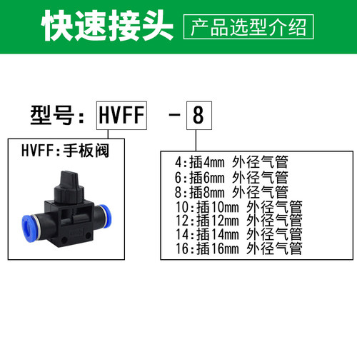 气动管快速接头HVFF手阀开关塑料管道阀LSA4/6/8/10/12调节调速阀 - 图3