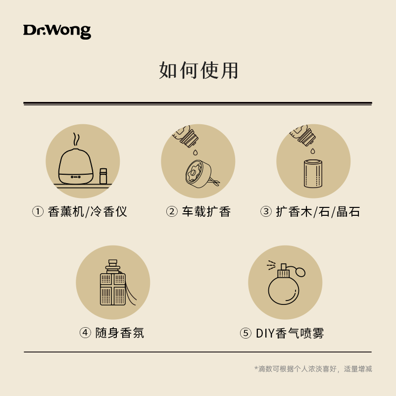 Dr.Wong维吉尼亚雪松单方精油清淡沉稳木质香天然植物油香薰扩香 - 图2