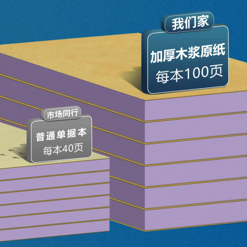 修理厂接车单二联定制4S店汽车维修单三联定做汽修店接待检查施工报价单据车辆美容派工洗车单记账本结算清单 - 图0