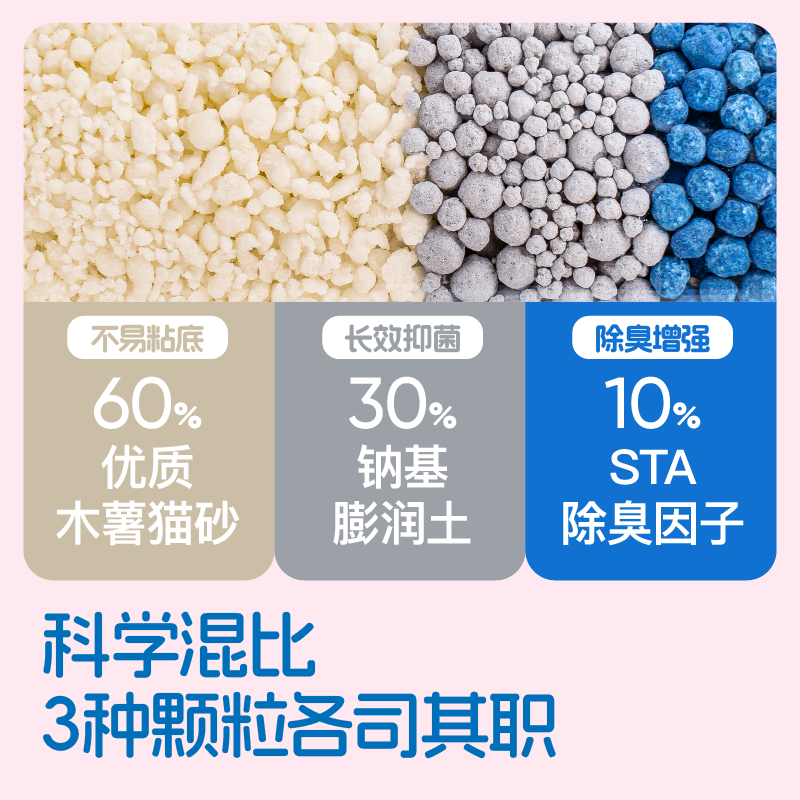 Cator喵彩植物木薯混合猫砂防臭低尘不易粘底易结团豆腐砂膨润土