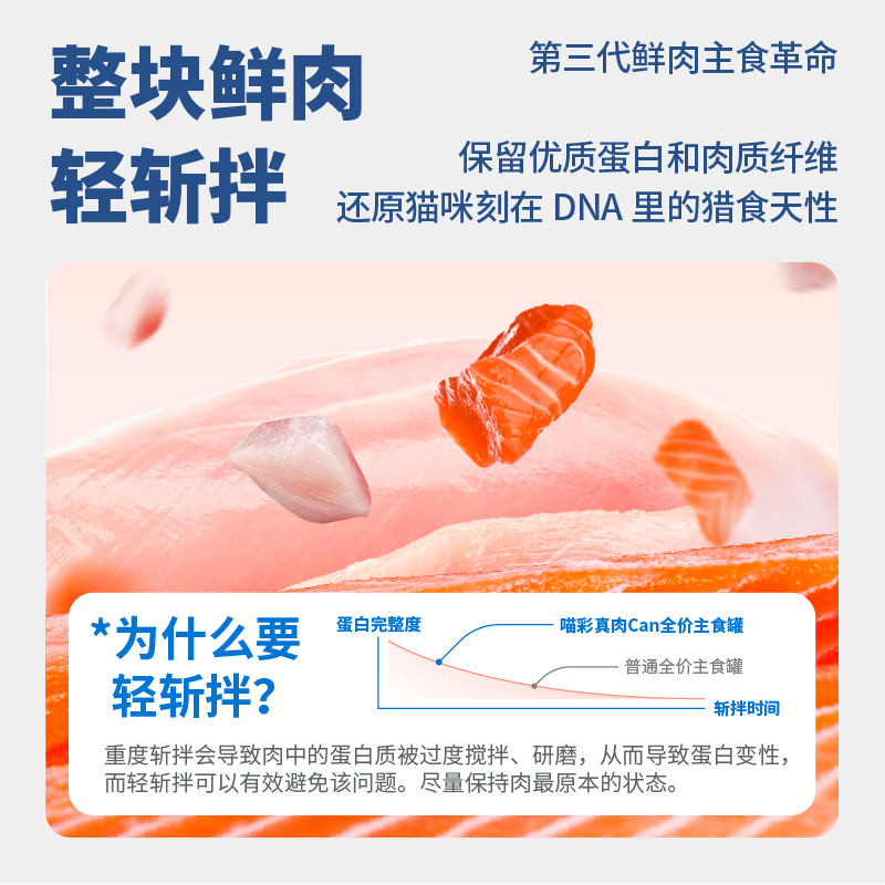 Cator喵彩 真肉can全价主食猫罐头增肥发腮成幼猫100g*4罐 - 图2