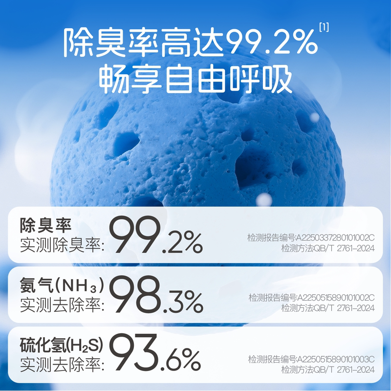 商品缩略图 2