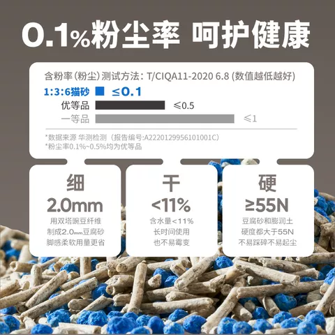 Cator喵彩1:3:6咖啡渣除臭混合猫砂低尘膨润土豆腐物理除臭2.5kg 图片 4