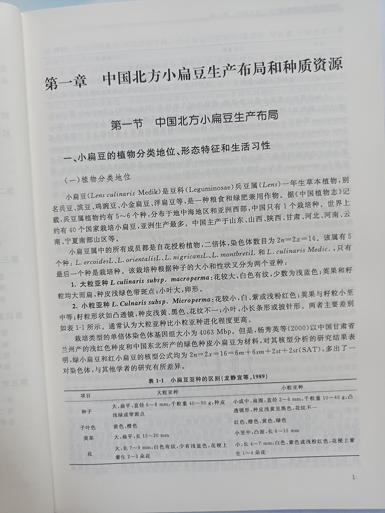 正版中国北方小扁豆栽培中国北方小扁豆种质资源病害及其防治小扁豆的利用小扁豆主要成分环境因素对小扁豆生育进程的影响-图2