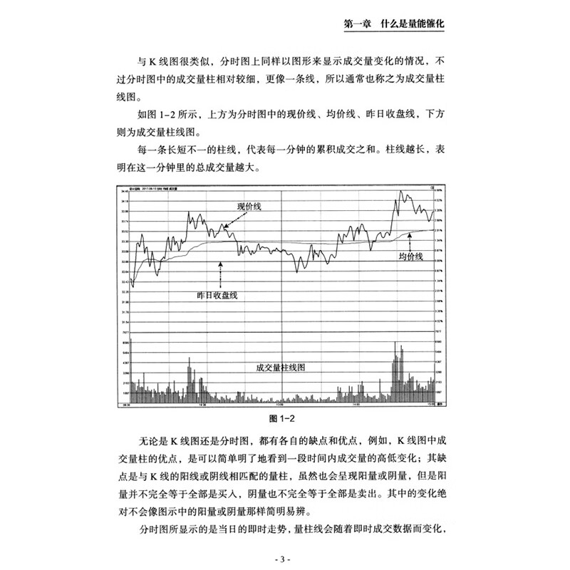 正版书籍 成交量核心技术之量能催化理论 金铁  著 金融经管 中国宇航出版社 量能催化分析 股票投资者阅读 常量变量聚量量能消散