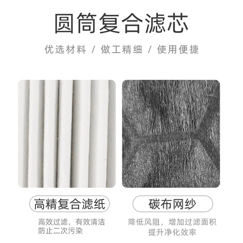 配Dyson戴森空气无叶风扇净化器HP05戴森活性炭滤网TP04/DP04滤芯 - 图2