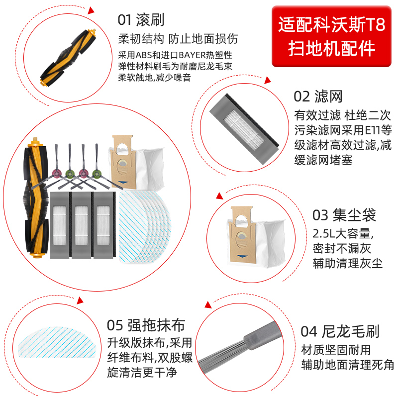 配科沃斯扫地机器人T8配件T9 MAX抹布N8 pro滤网边滚刷盖板集尘袋 - 图2