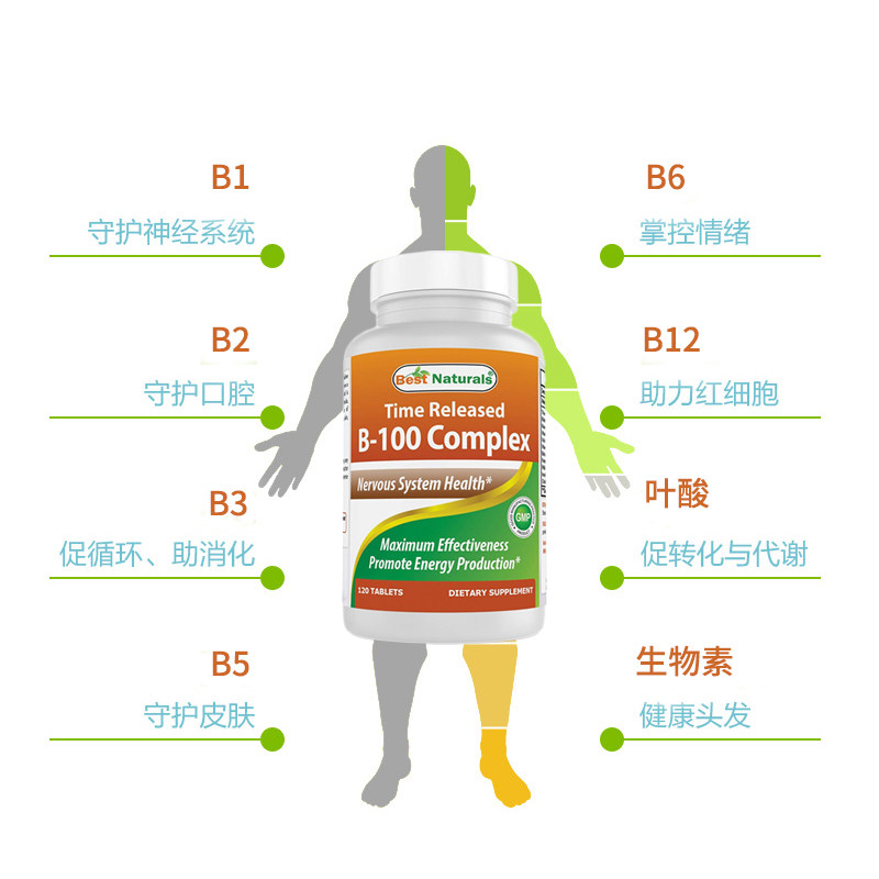  BestNaturals海外复合维生素/矿物质