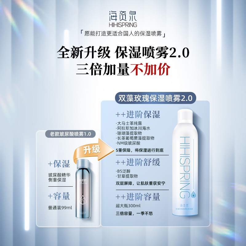 海资泉双藻舒缓保湿喷雾300ml补湿敷护肤品小分子面部大瓶水正品