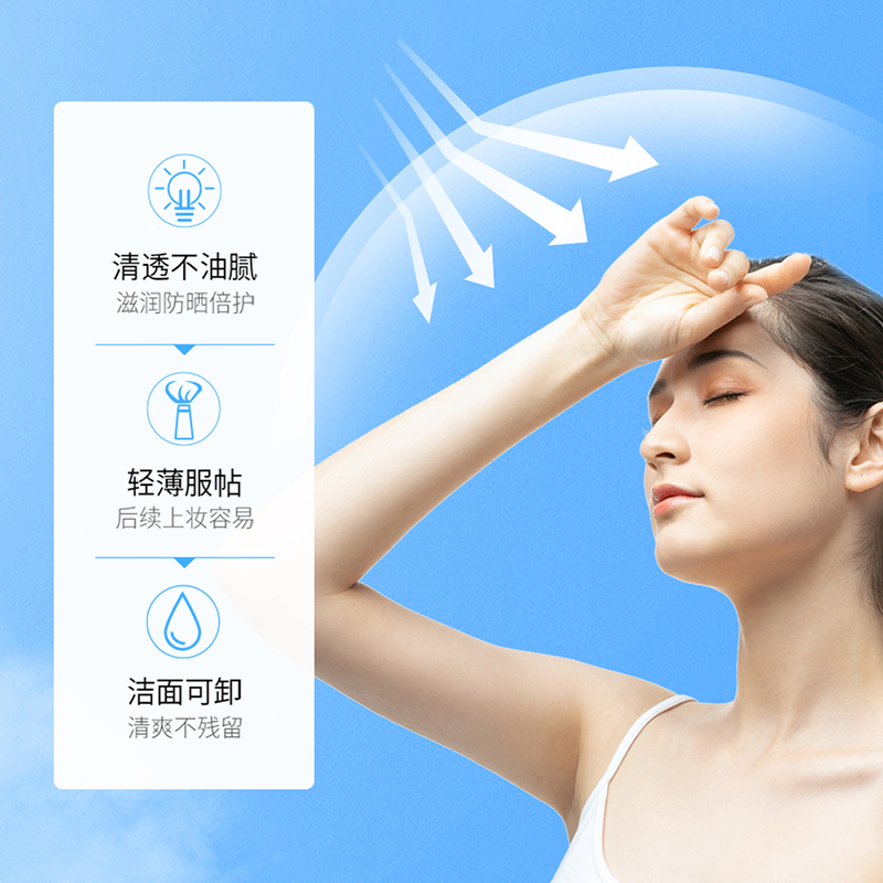 防晒霜SPF50隔离保湿清爽不油腻防晒乳平价防紫外线 - 图1