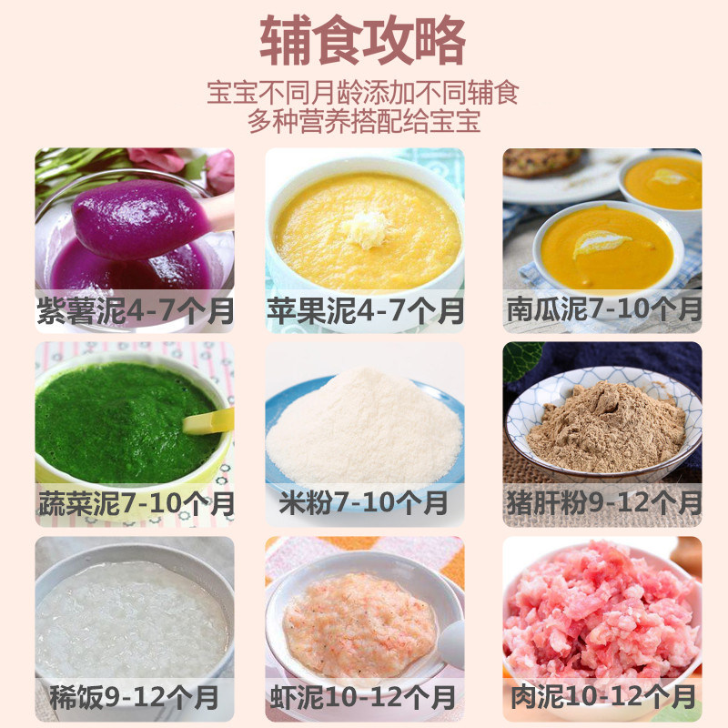 辅食机迷你米糊机小型料理机打泥机 topwow绞肉/碎肉/绞菜机