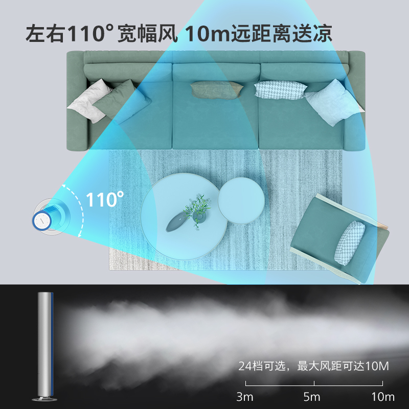 飞利浦塔扇无叶风扇 电风扇落地家用2024新款无扇叶立式轻音风扇 - 图1