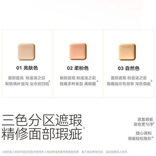 KATO三色遮瑕膏遮暇盘液笔面部遮盖黑眼圈斑点痘印法令纹脸部提亮 - 图3