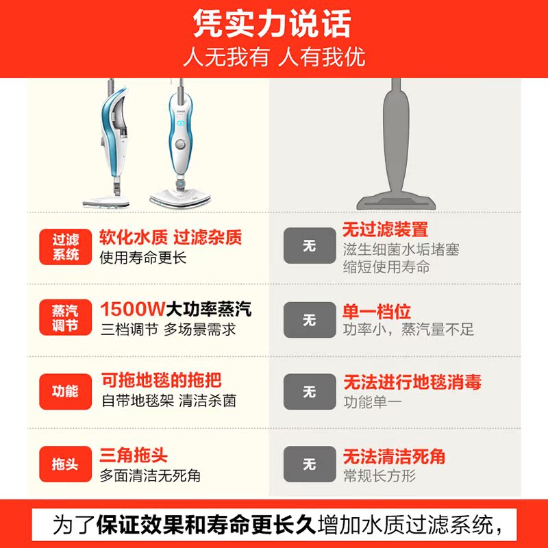 苏泊尔生活电器旗舰店苏泊尔蒸汽拖把家用电动洗地机高温蒸气擦地神器拖地机非无线1