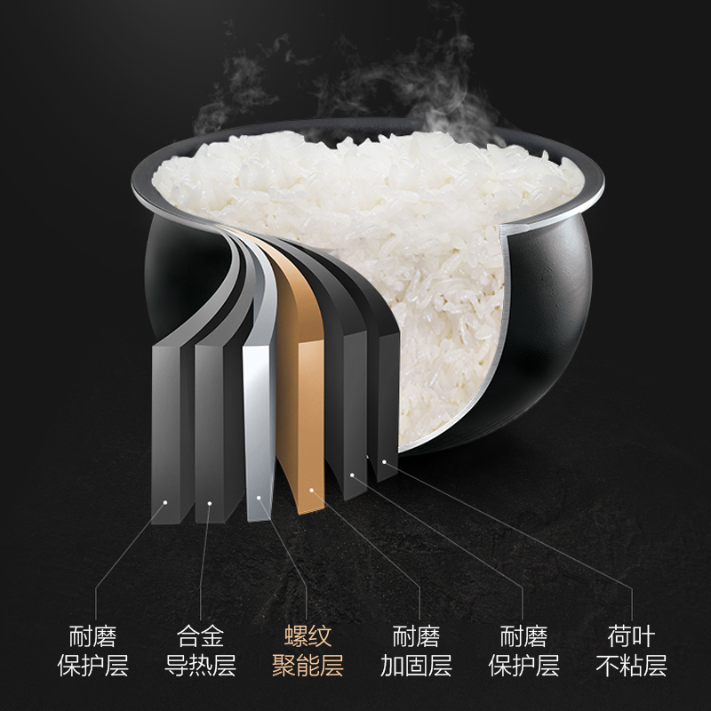 苏泊尔生活电器旗舰店苏泊尔球釜加热电饭煲4L升容量智能家用多功能预约定时保温煮饭锅1