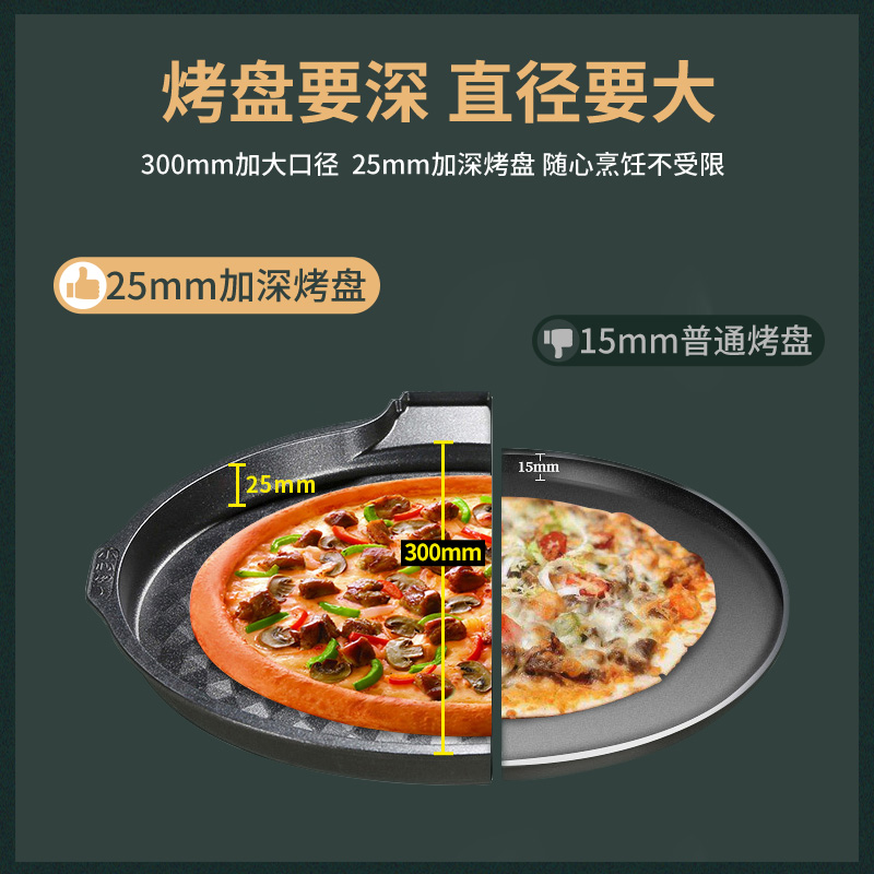 苏泊尔生活电器旗舰店苏泊尔电饼铛家用加深加大烤盘双面加热煎饼锅电饼档绿色可拆洗1