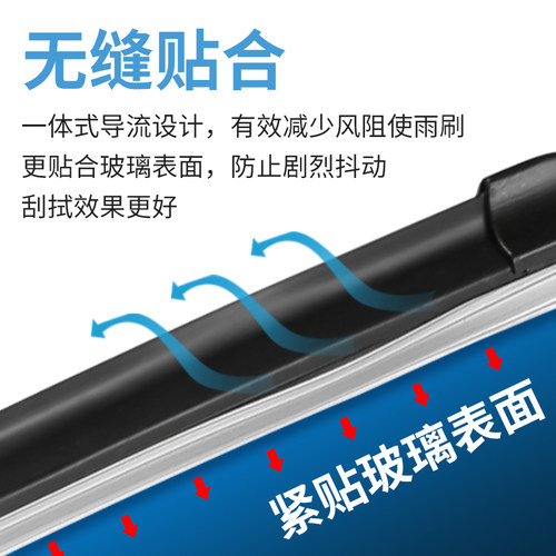 荣威350/360/550/750/950/W5/RX5/i5/Ei6/E50汽车雨刮器雨刷胶条 - 图0