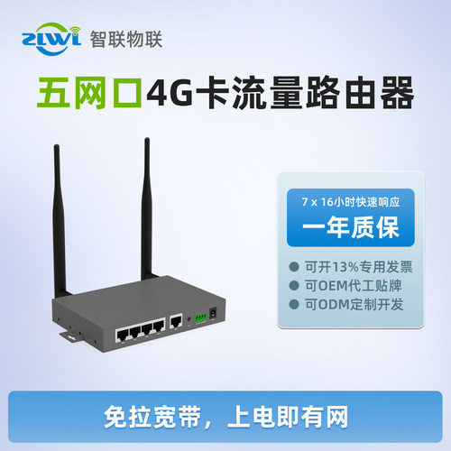 ZLWL/智联 5网口工业级4G路由器RS232/485串口千兆网口插卡全网通异地组网高增益外置天线网络监控分配网线 - 图0