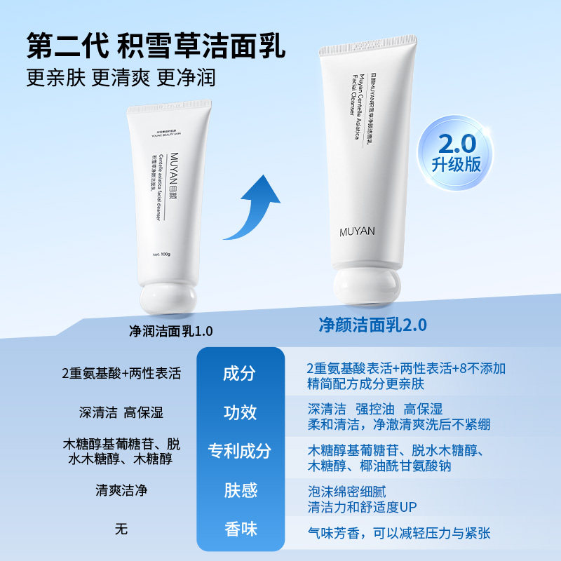 目颜积雪草洗面奶女净颜保湿氨基酸泡沫男士洁面乳官方正品旗舰店,淘宝优惠券,粉丝福利购,淘宝优惠卷