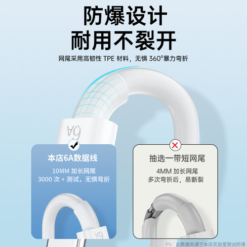 Typec数据线6A快充适用tpyec充电线华为oppo小米vivo安卓5A充电器线nova7typc荣耀手机tpc超级快充冲type c - 图2