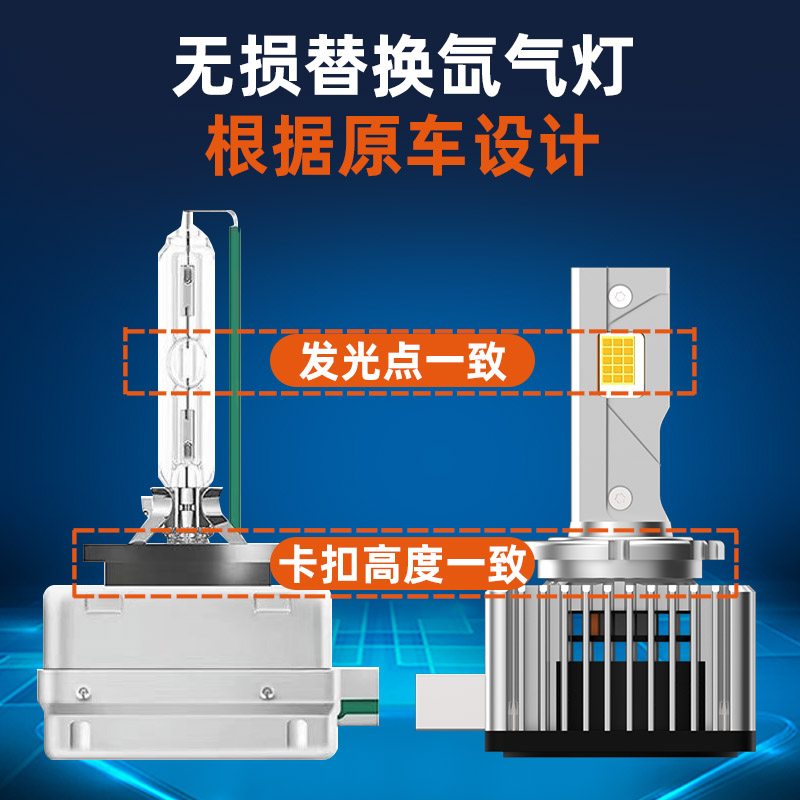 佛山照明D1S D2S D3S D4S汽车氙气LED大灯泡超亮原车改装宝马奥迪-图3