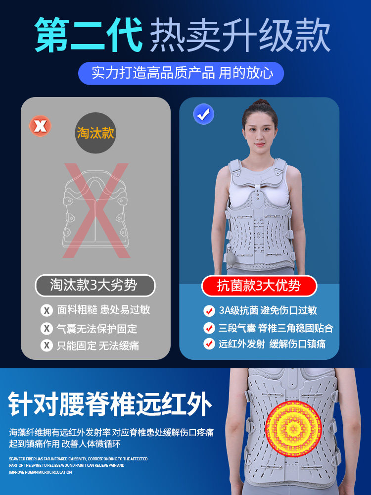 胸腰椎外固定支具压缩性骨折部护腰 孝善行刭忆护具（器械）